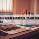 【滦州市疫情最新病例数据/滦州疫情最新消息今天】