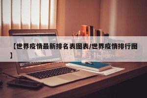 【世界疫情最新排名表图表/世界疫情排行图】