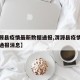 【渭源县疫情最新数据通报,渭源县疫情最新数据通报消息】