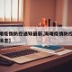 【海曙疫情防控通知最新,海曙疫情防控通知最新消息】