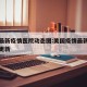 美国最新疫情医院动态图:美国疫情最新数据实时更新