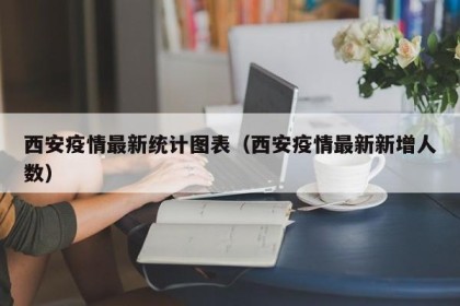 西安疫情最新统计图表（西安疫情最新新增人数）
