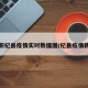 最新杞县疫情实时数据图/杞县疫情新增