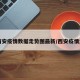 【西安疫情数据走势图最新/西安疫情近况】