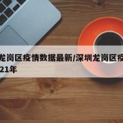 深圳龙岗区疫情数据最新/深圳龙岗区疫情情况2021年